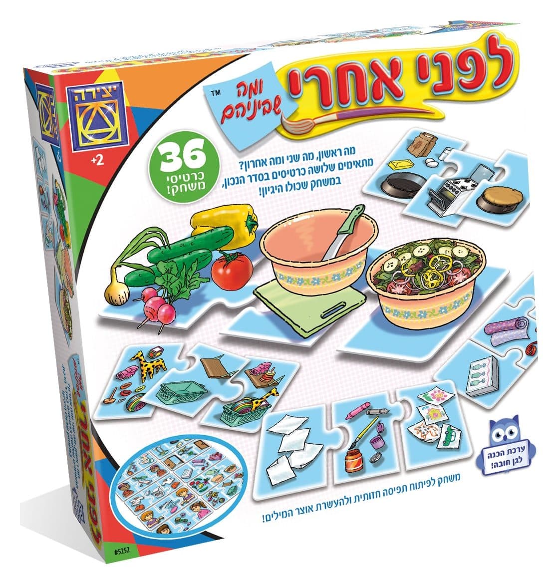 לפני ואחרי - אנלוגי - תמונה 1